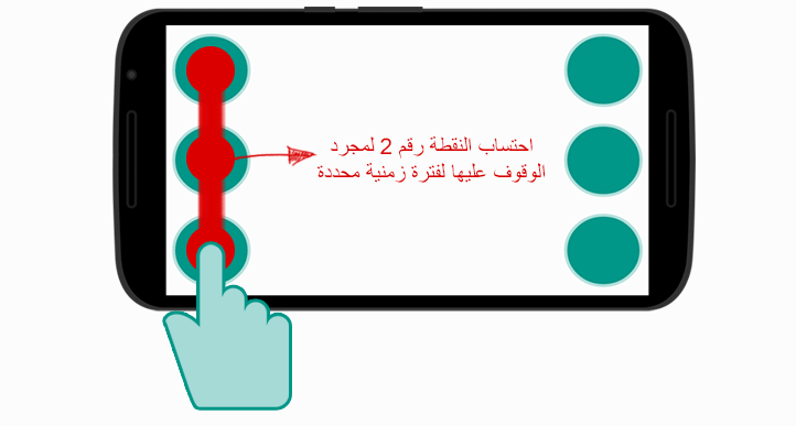 الوقوف على نقاط برايل